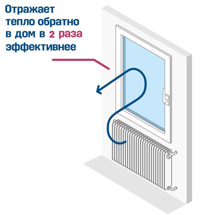 Функция Стопхолод